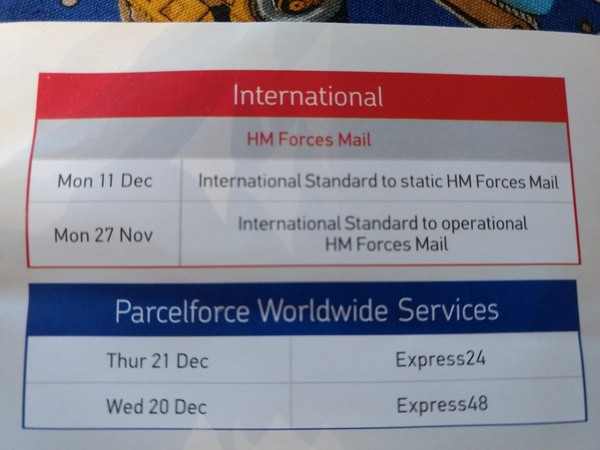 Posting dates for Christmas delivery 2017