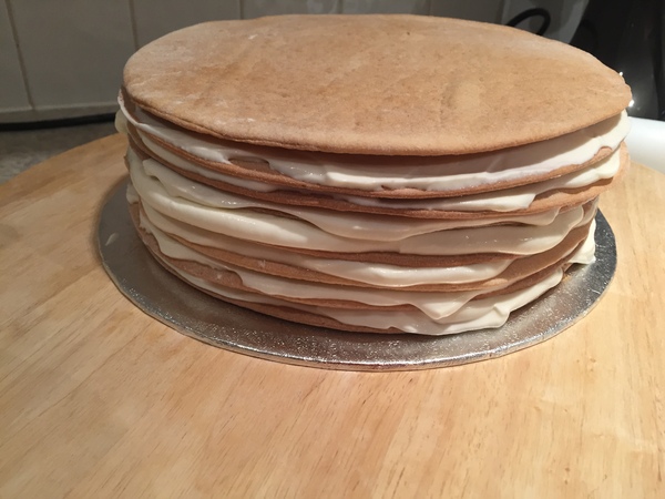 Impressive cake recipes required please