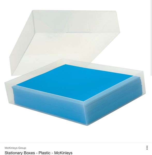 The Slightly Obsessive Storage Thread