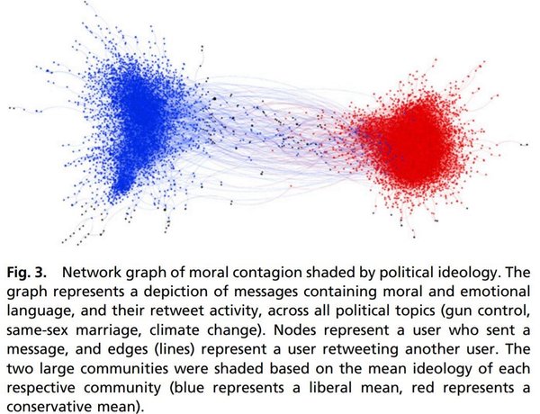 Westminstenders: The wrong homework