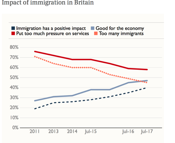 Westminstenders: The beginning of the dictatorship and the end of Boris?