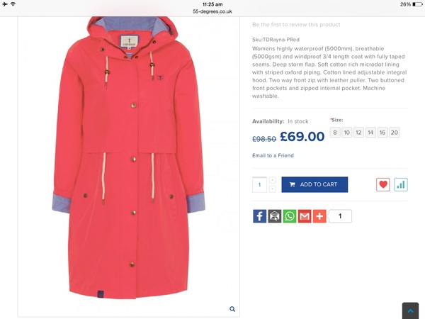 Opinions on this coat