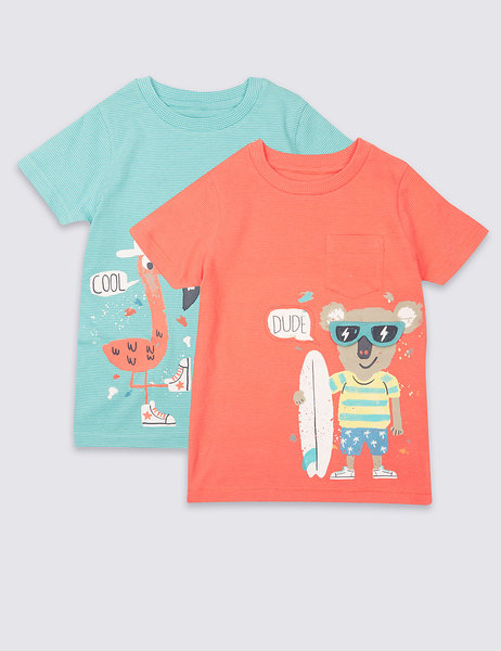 John Lewis removing gendered sections in kids clothing