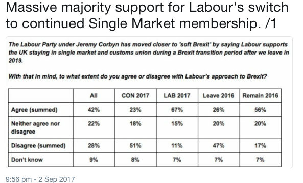 Westminstenders: The wrong homework