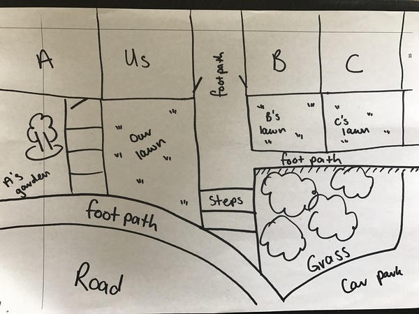 To be irritated at people walking across our lawn? (Yes, there's a diagram)