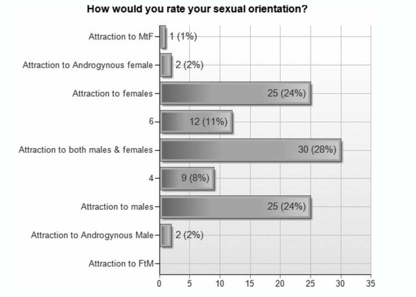 Woman attacked by transactivists at speakers corner - part deux