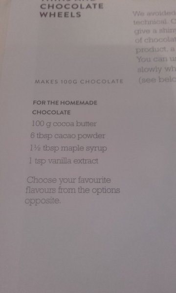 Missing chocolate