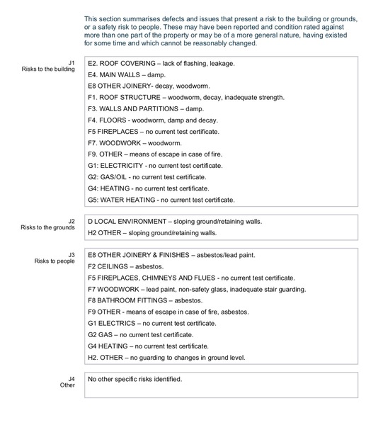 Homebuyers Survey from Hell?? Advice please