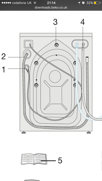 Horrible smell in and around washing machine