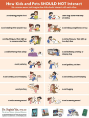 Inheriting a dog