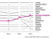Westminstenders: The Maddest of May and Boris's Dare