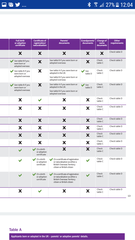 Passport renewal/change: need to prove British citizenship again?