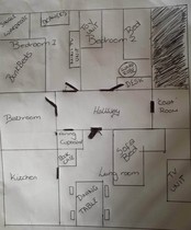 To ask for help arranging my home, diagram included
