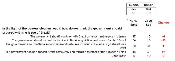 Westminstenders: Sucking up to the 'enemy'