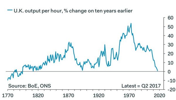 Westminstenders: Beano or Bust