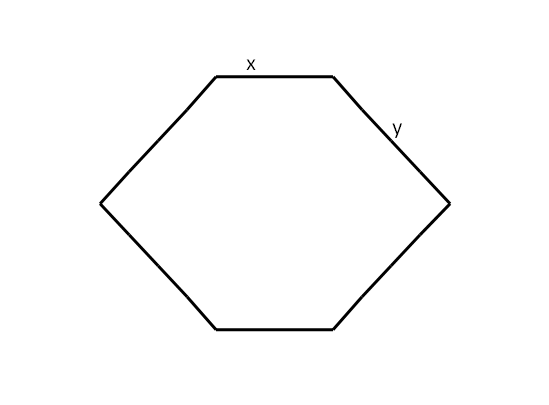 Can anyone figure out the area of this hexagon?