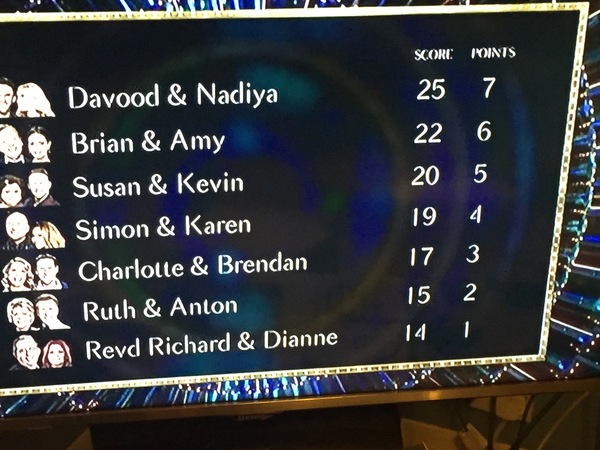 SCD week two and on!