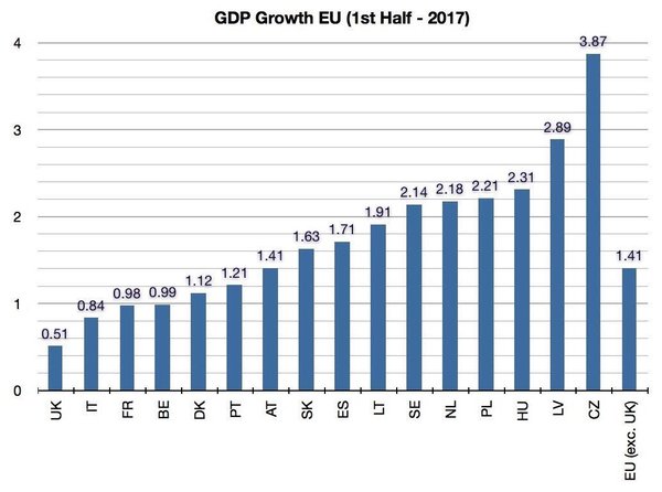 Please can someone explain?  Will we pay if we leave EU without a deal?