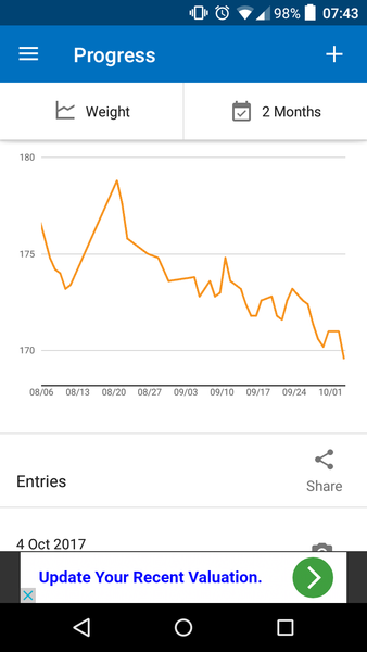 Keeping on keeping on until the new bootcamp