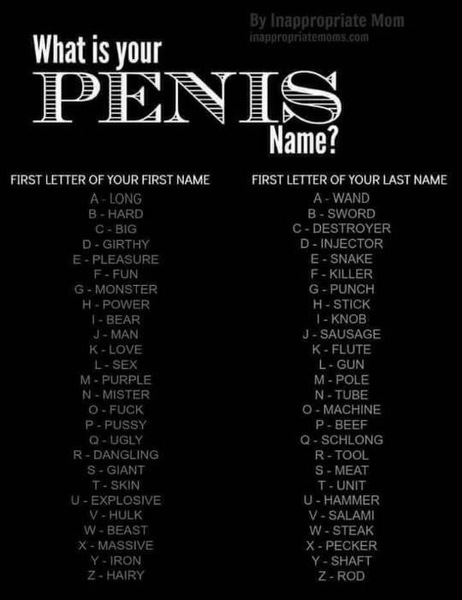 What name do you use for your genitals (female) during sex