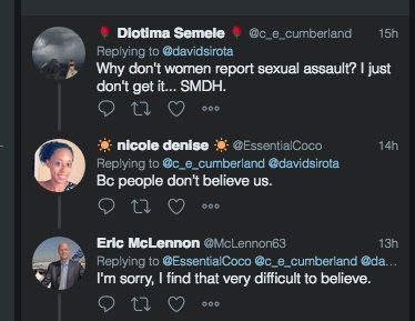 Men not believing what you say