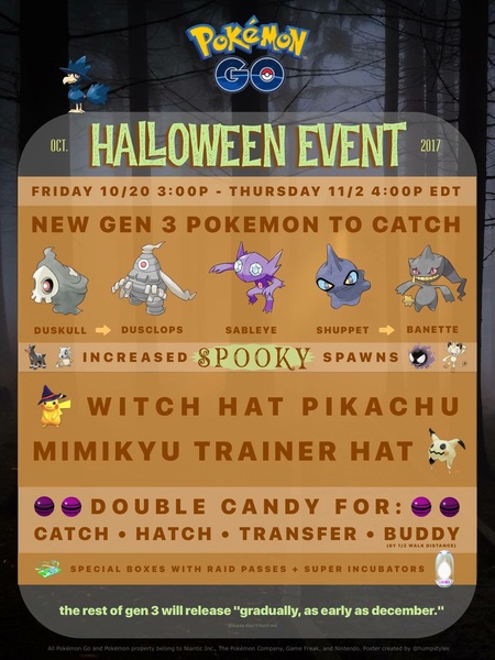 PokemonGo 13: I'm Bayleef, I'm the gardener, I walk from early dawn (to earn candy to evolve to Meganium)