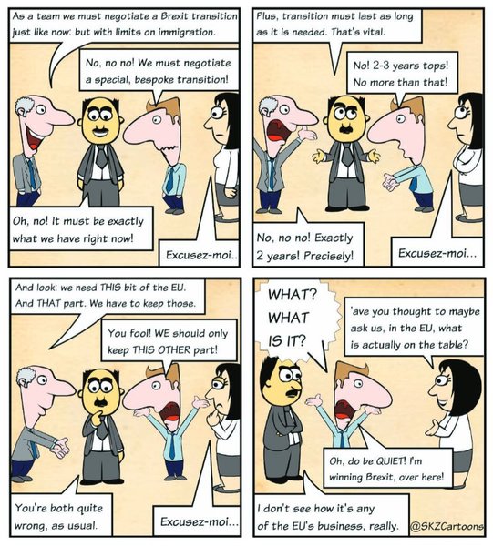 Where have all the Brexiters gone?