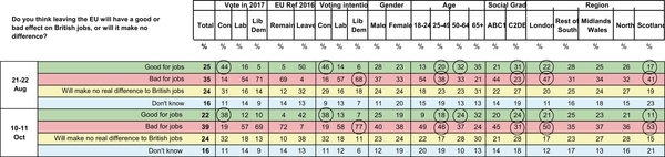 Westminstenders: Zombies don't have friends. Is Johnson the de facto PM now?