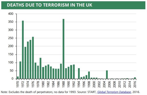 FMOTUS: F***ing Moron of the United States (Trump) thread continued