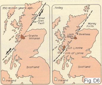 Things you really should have known sooner...