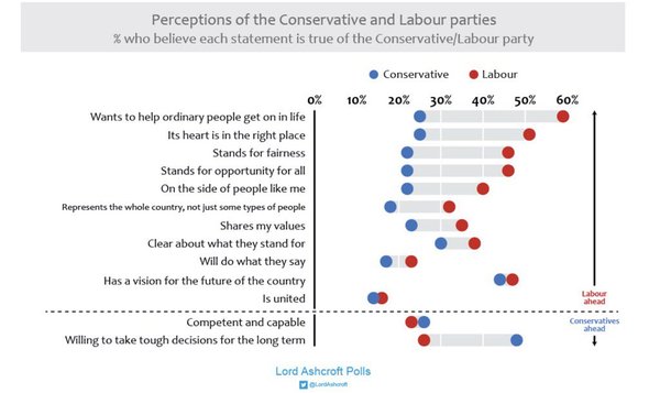 Westminstenders: Beano or Bust