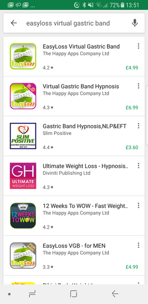 Hypnotherapy for Weight loss