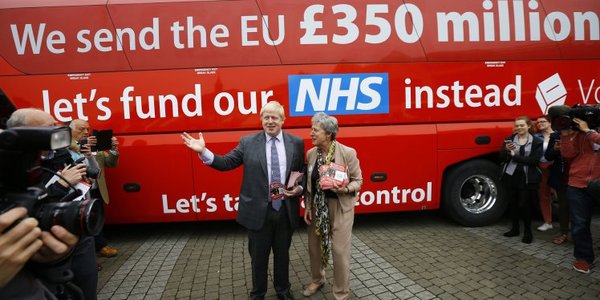 A Question for EU Leavers re NHS