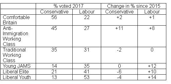 Westminstenders: Zombies don't have friends. Is Johnson the de facto PM now?