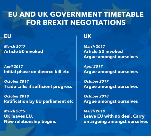 Westminstenders: Sucking up to the 'enemy'
