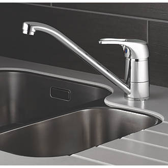 To think we've made a mistake and return this tap