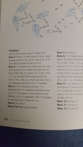 Reading complicated crochet patterns