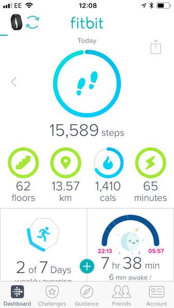 How many steps do you do per day?