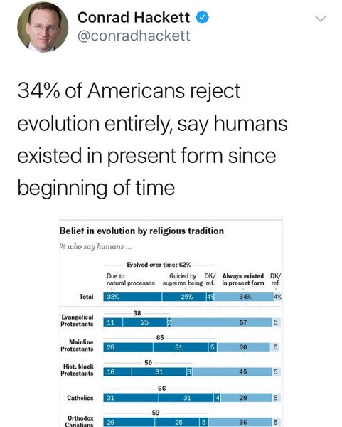Manafort Destiny? Trump continued