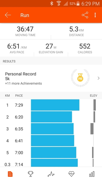 Who's with me for couch to 5k?!