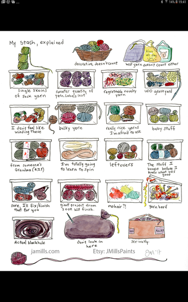 New frugal thread for autumn savings