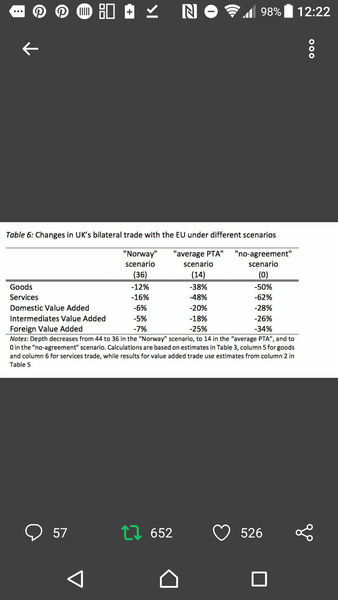 Where have all the Brexiters gone?