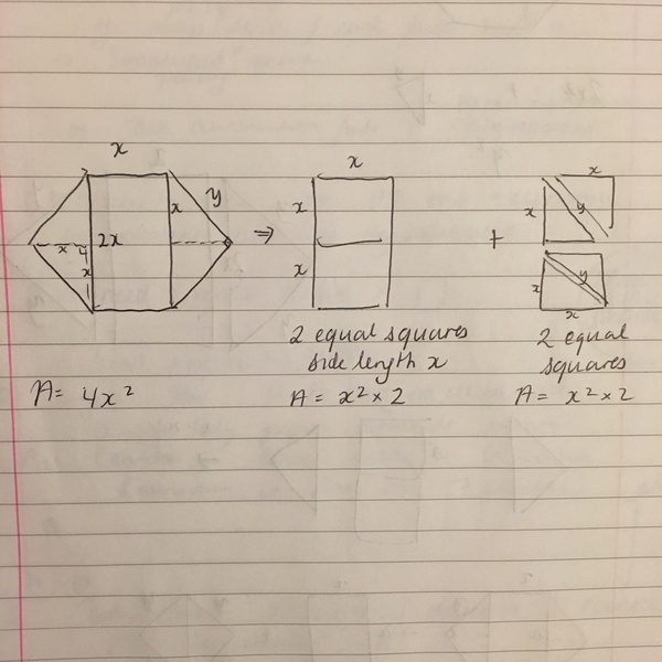 Can anyone figure out the area of this hexagon?