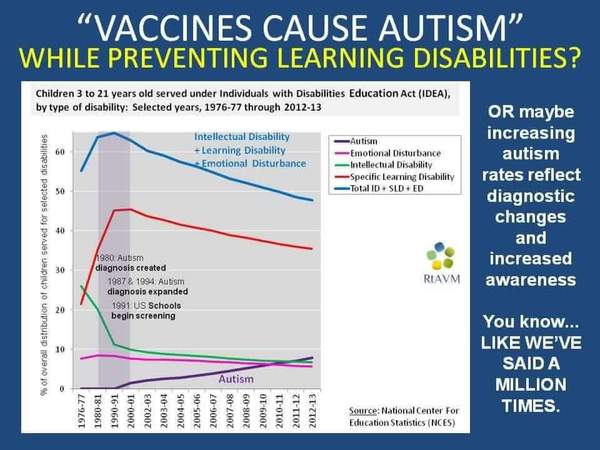 To think my friend is mad for refusing to vaccinate?