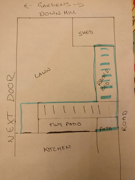 Garden downstairs - balcony extension?
