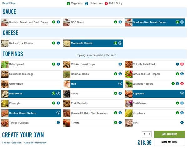 To wonder what the hell? A Domino's pizza is £20??