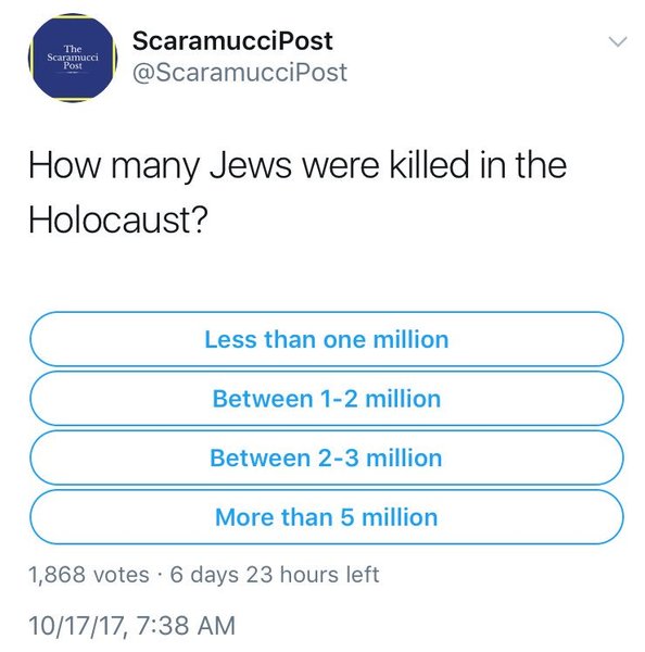 FMOTUS: F***ing Moron of the United States (Trump) thread continued