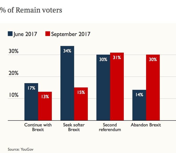 Westminstenders: Sucking up to the 'enemy'