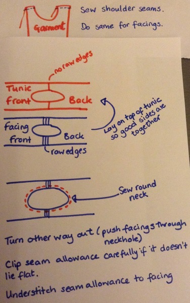 Help! Sewing disaster part 2