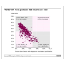 Please can someone explain?  Will we pay if we leave EU without a deal?